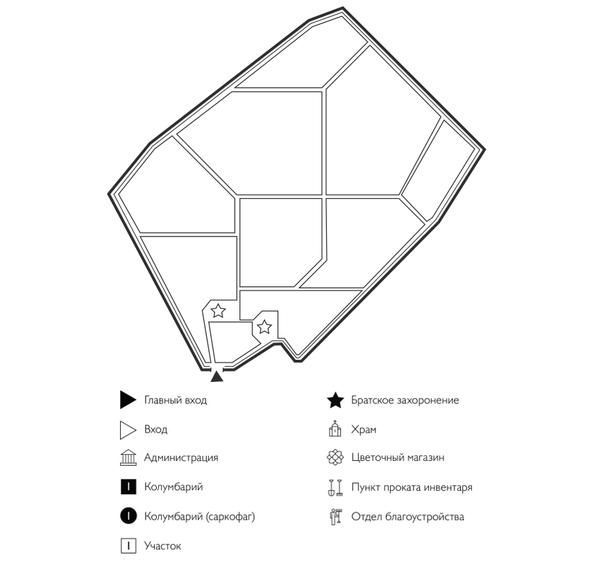 Схема Верхнемуллинского кладбища