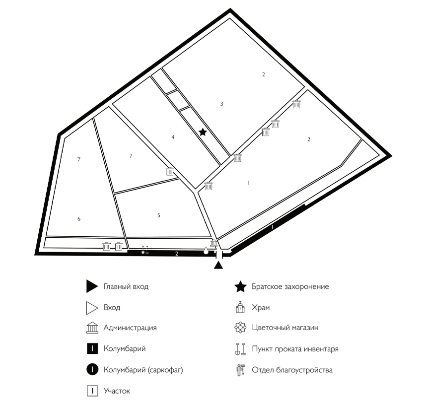 Схема Перовского кладбища