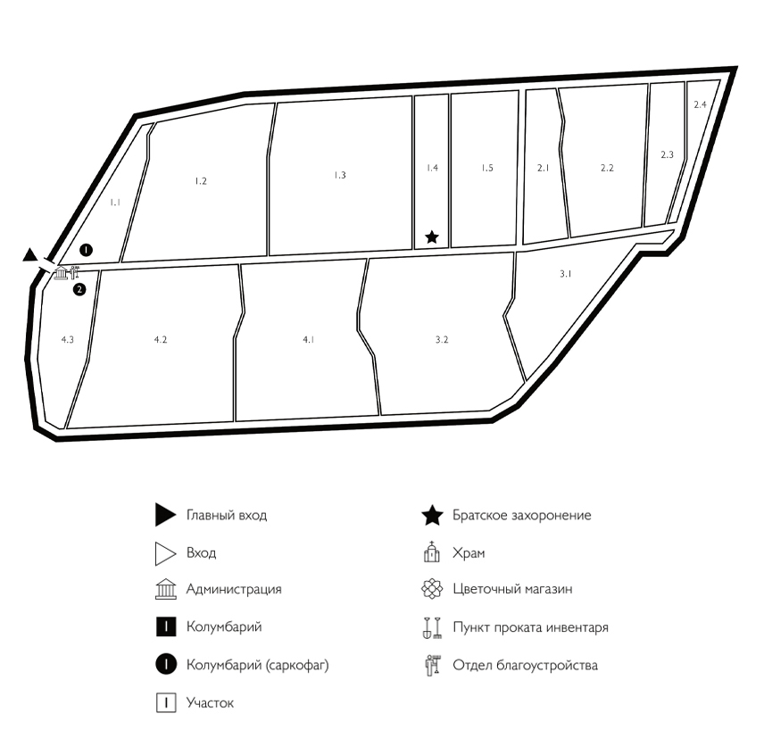 Схема Раевского кладбища