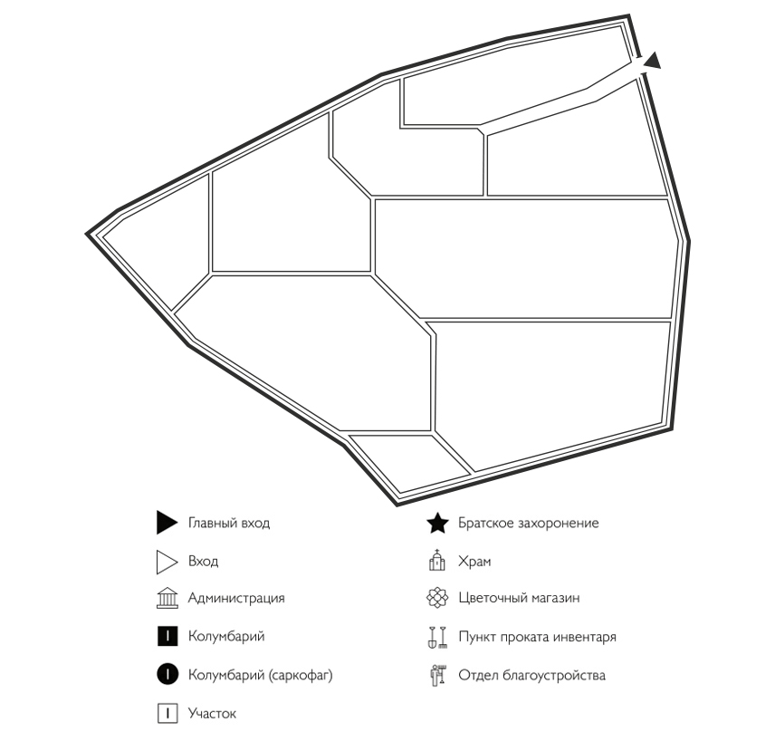 Схема Божатковского кладбища