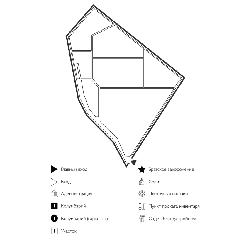 Схема кладбища Стенькино
