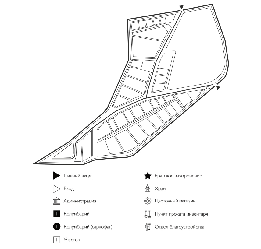 Схема Сабуровского кладбища