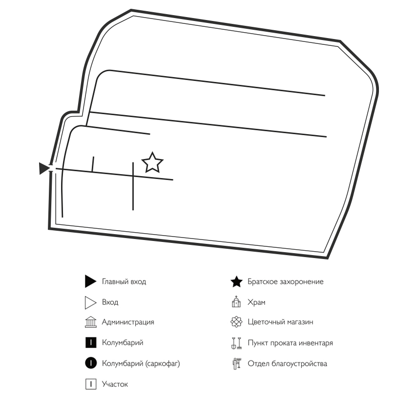 Схема Саларьевского кладбища