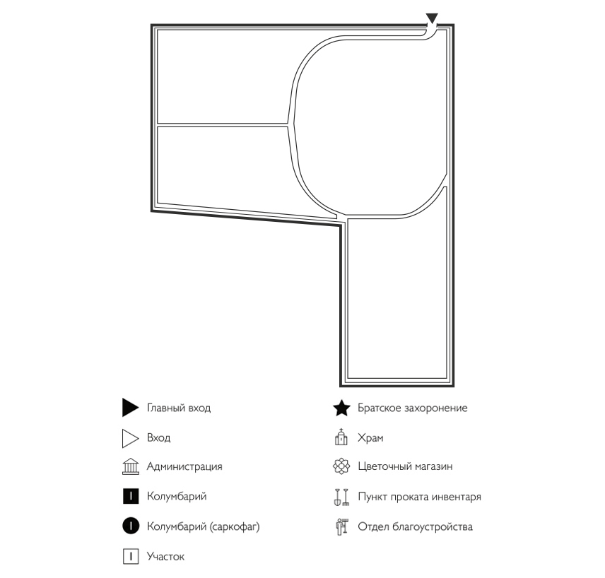 Схема Песчаного кладбища