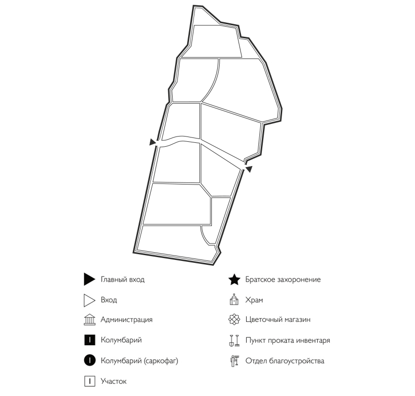Схема кладбища Сорокины Хутора