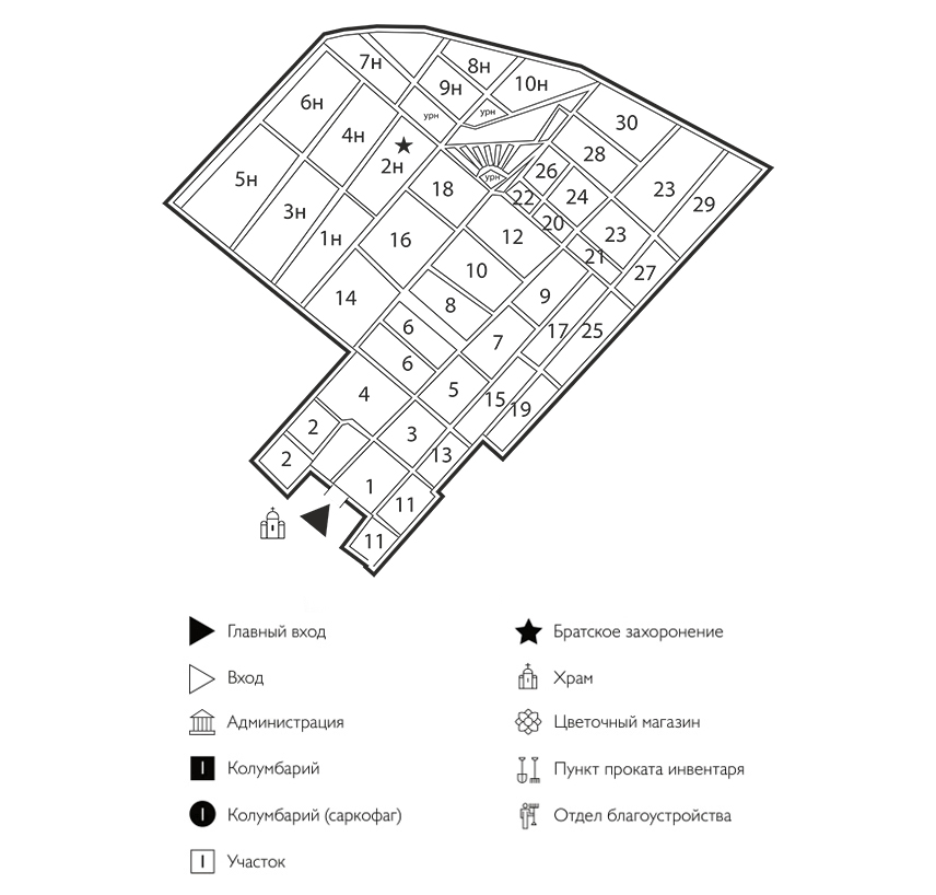 Схема Киновеевского кладбища