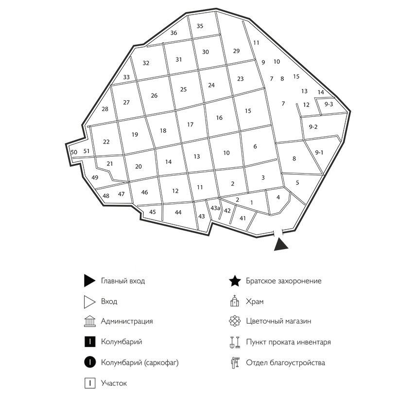 Схема Ковалёвского кладбища