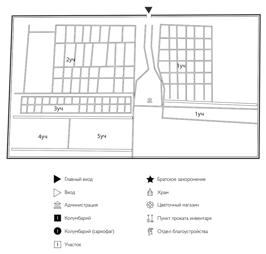 Схема Мартышкинского кладбища