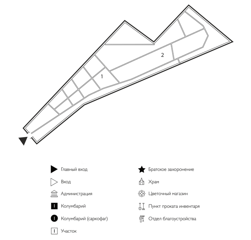 Схема Овцинского кладбища