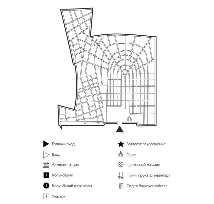 Схема Южного кладбища