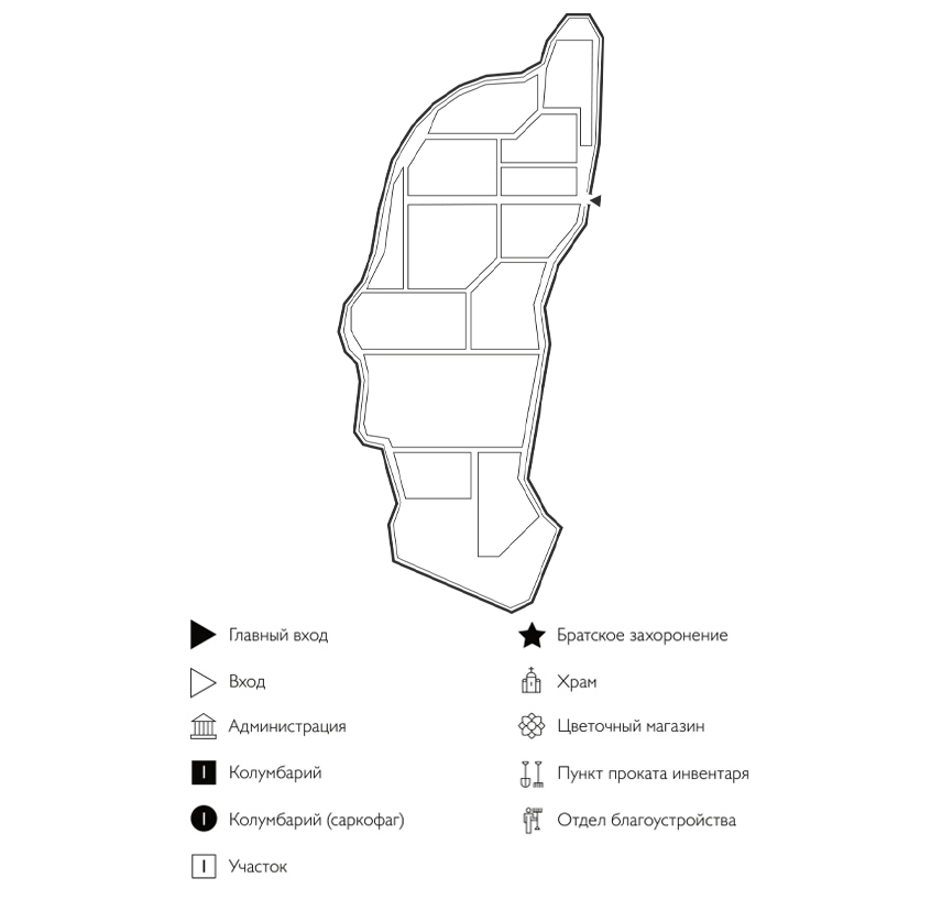 Схема Рокотовского кладбища
