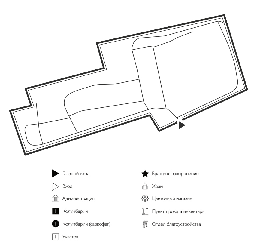 Схема Соколовского кладбища