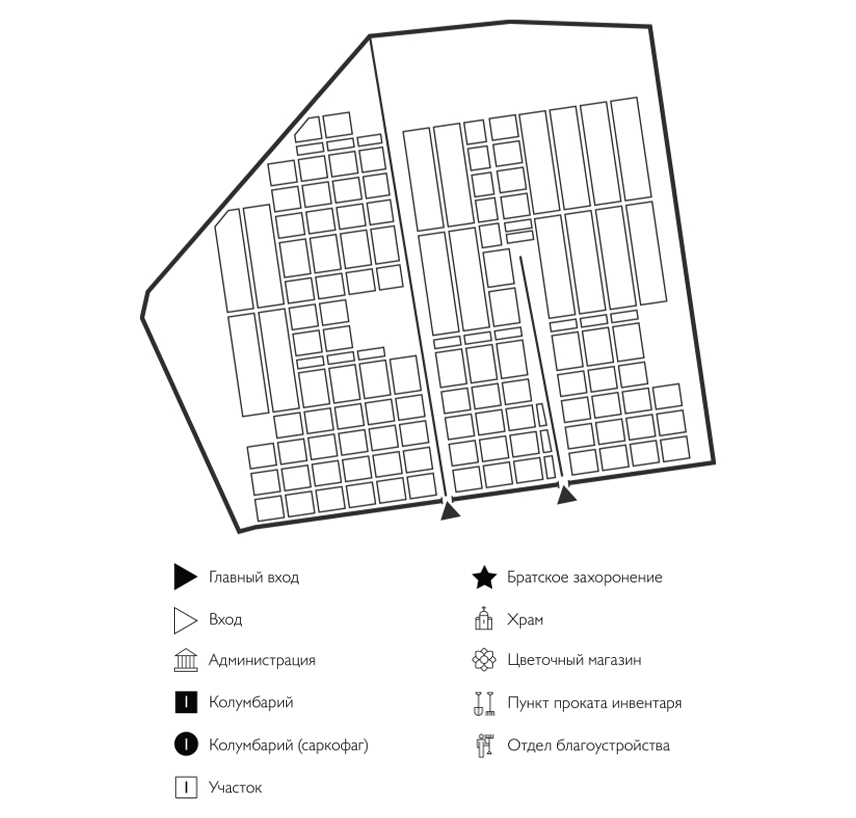 Схема Старого Люберецкого кладбища