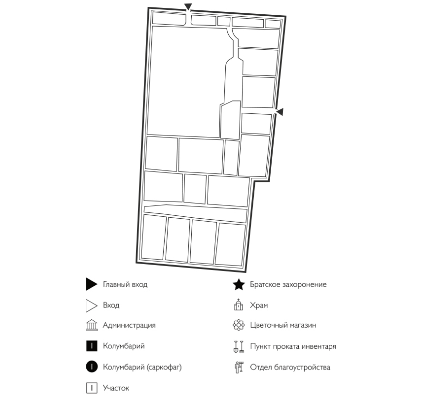 Схема Даниловского кладбища