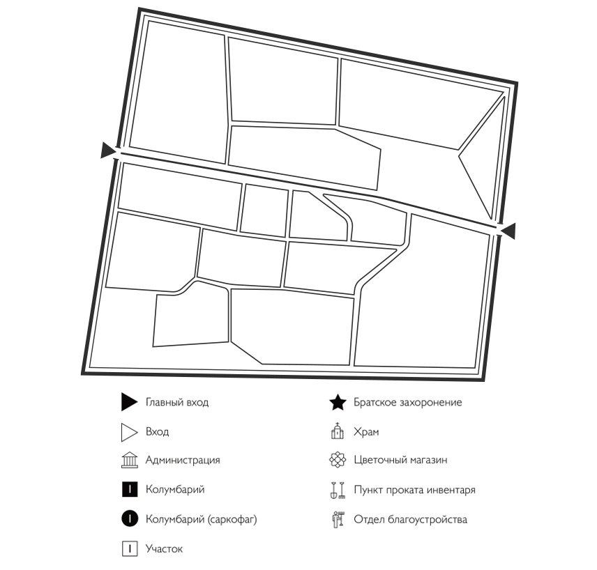 Схема Подстёпкинского кладбища