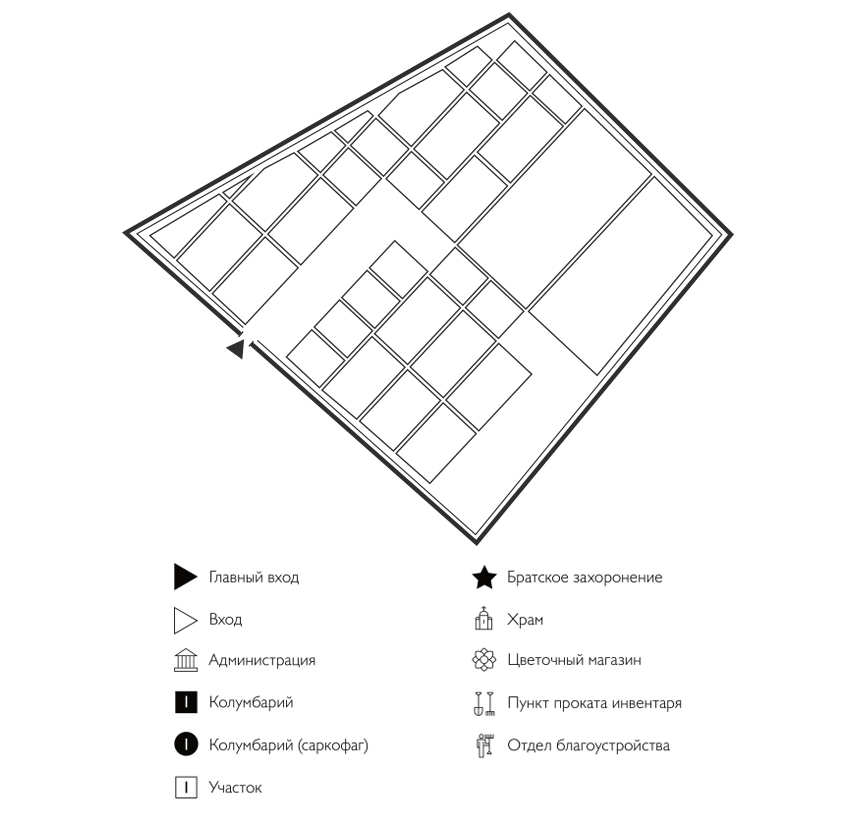 Схема Ширяевского кладбища