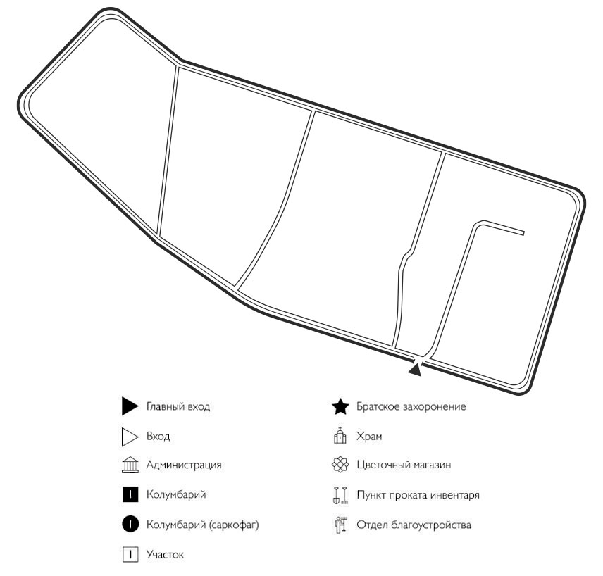 Схема кладбища Копылово