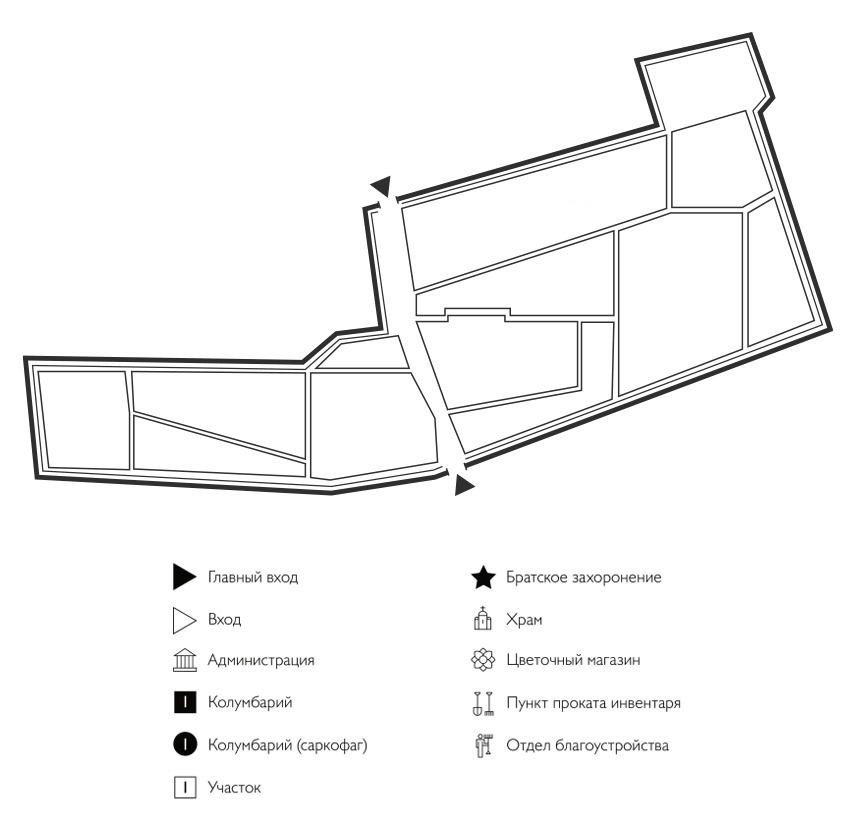 Схема Горельского кладбища