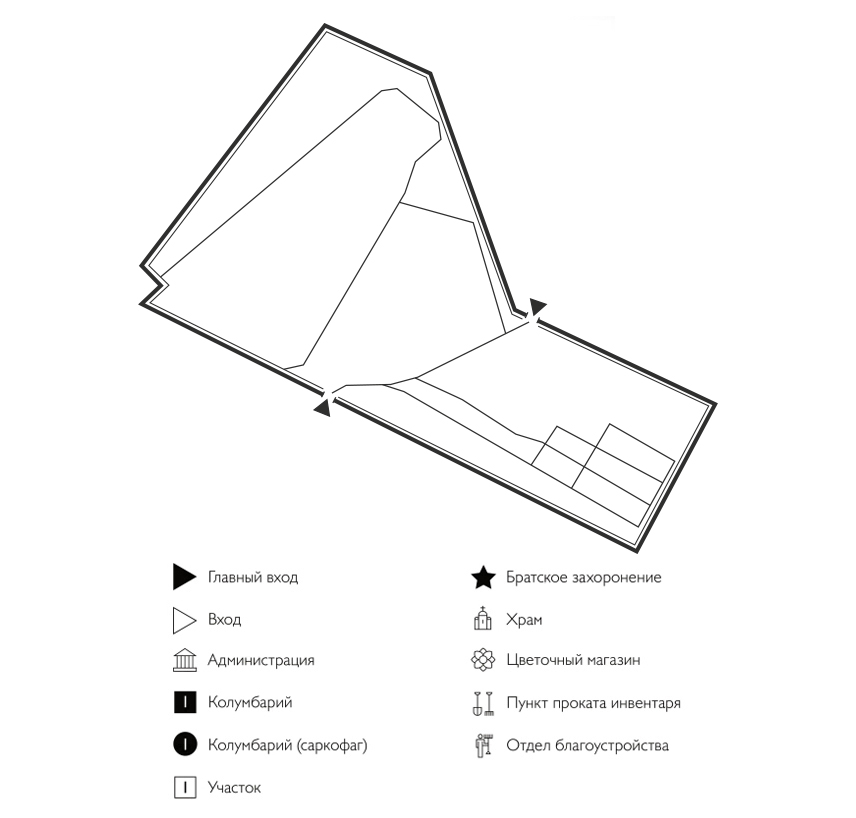 Схема кладбища Плавск