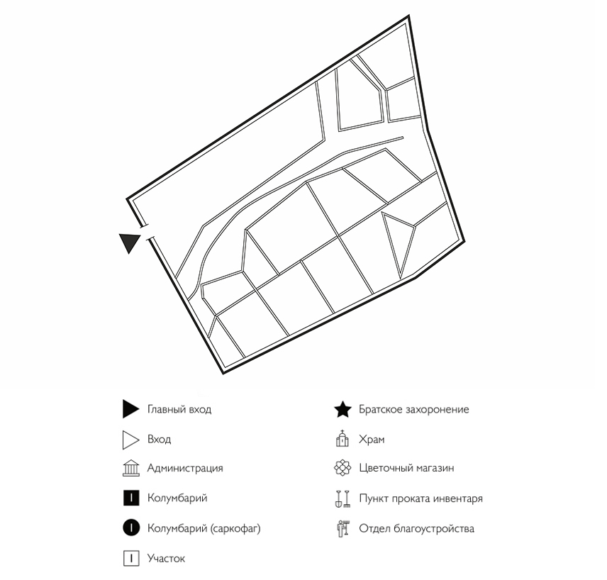 Схема Городенского кладбища