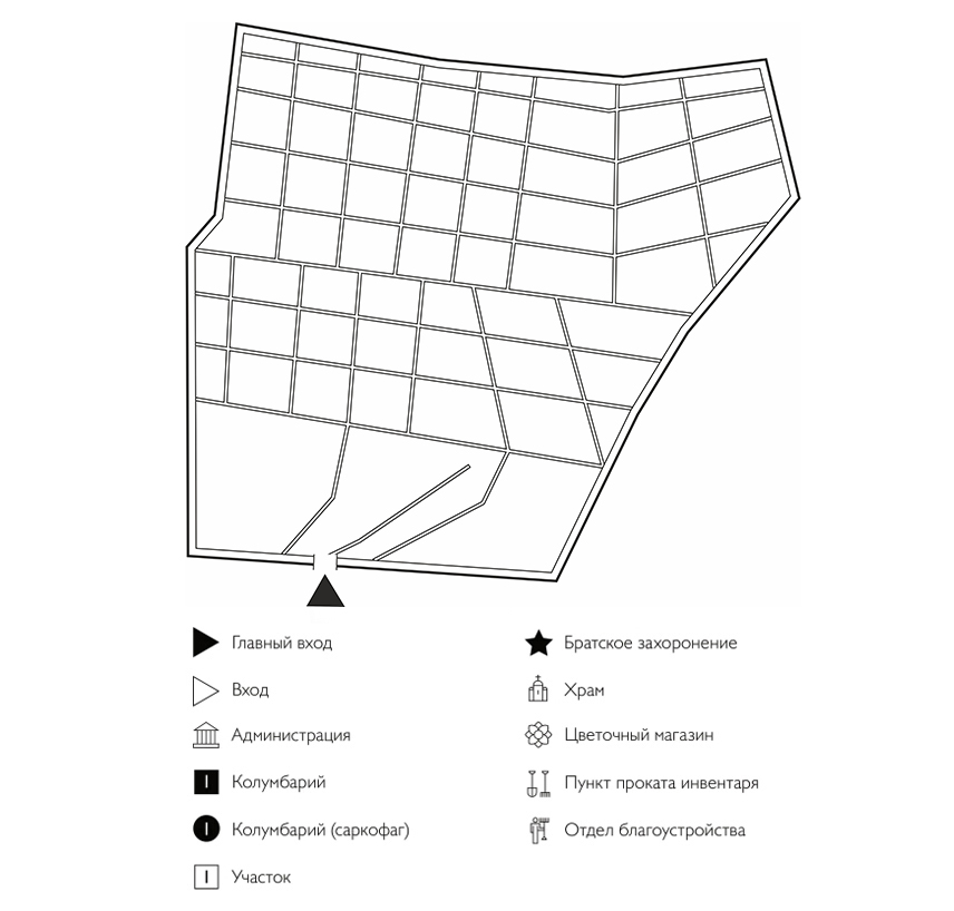 Схема Куровского кладбища