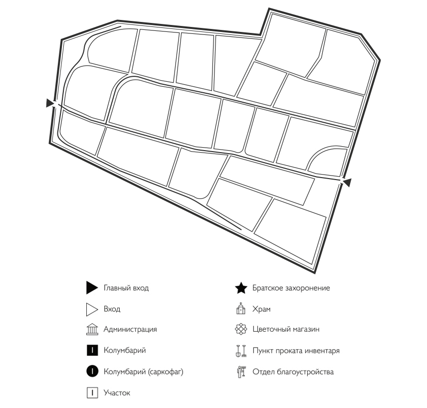 Схема Кладбища Николо-Малица