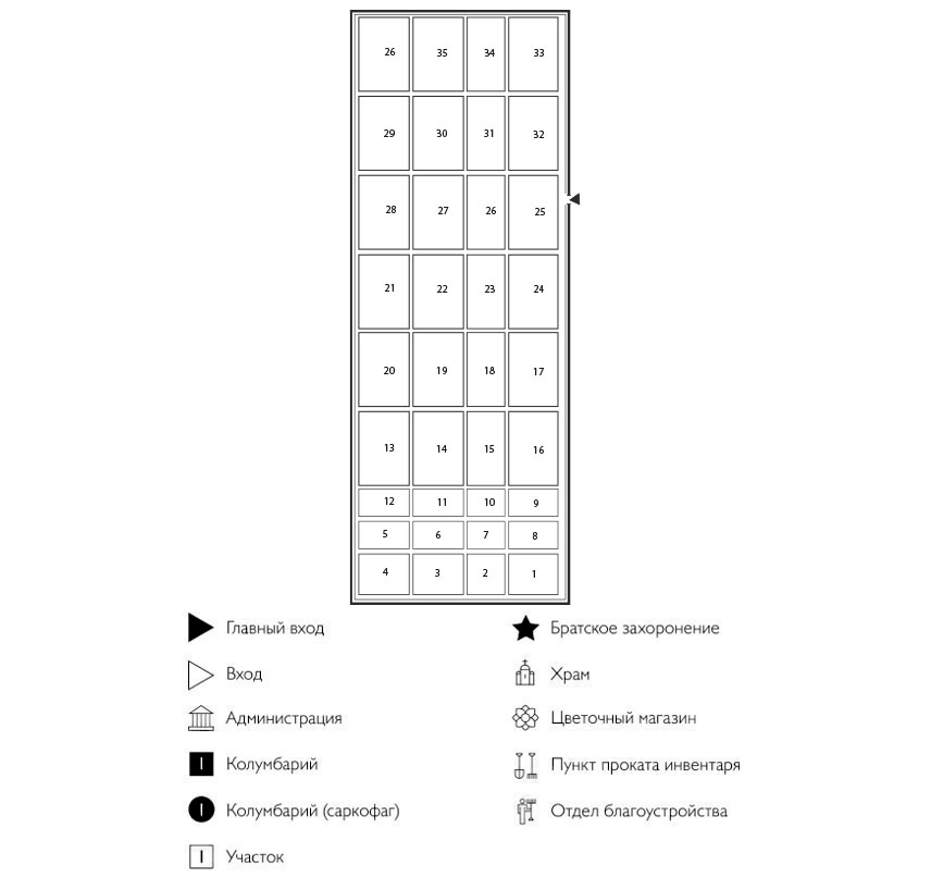 Схема Червишевского-5 кладбища