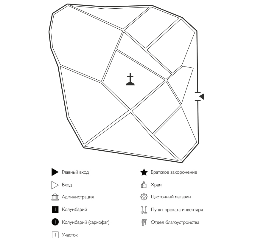 Схема кладбища Каменка