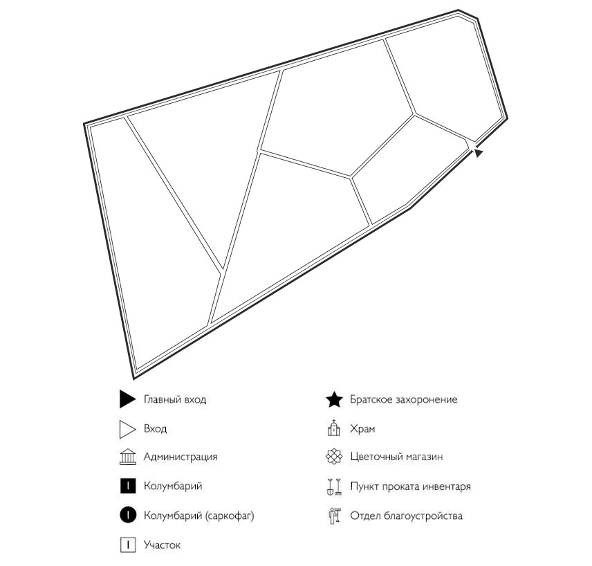 Схема Мальковского кладбища