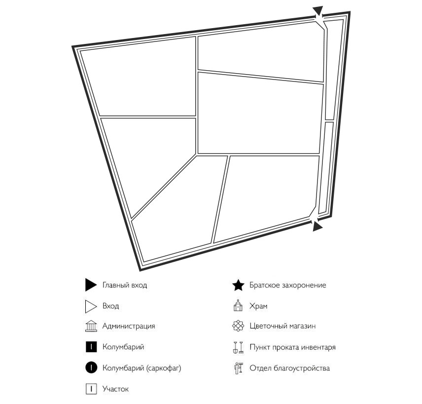 Схема кладбища Новая Заимка