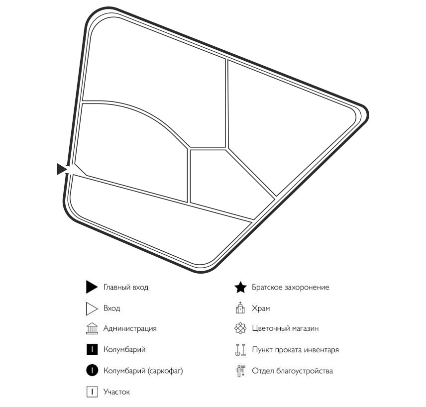 Схема кладбища Скородум
