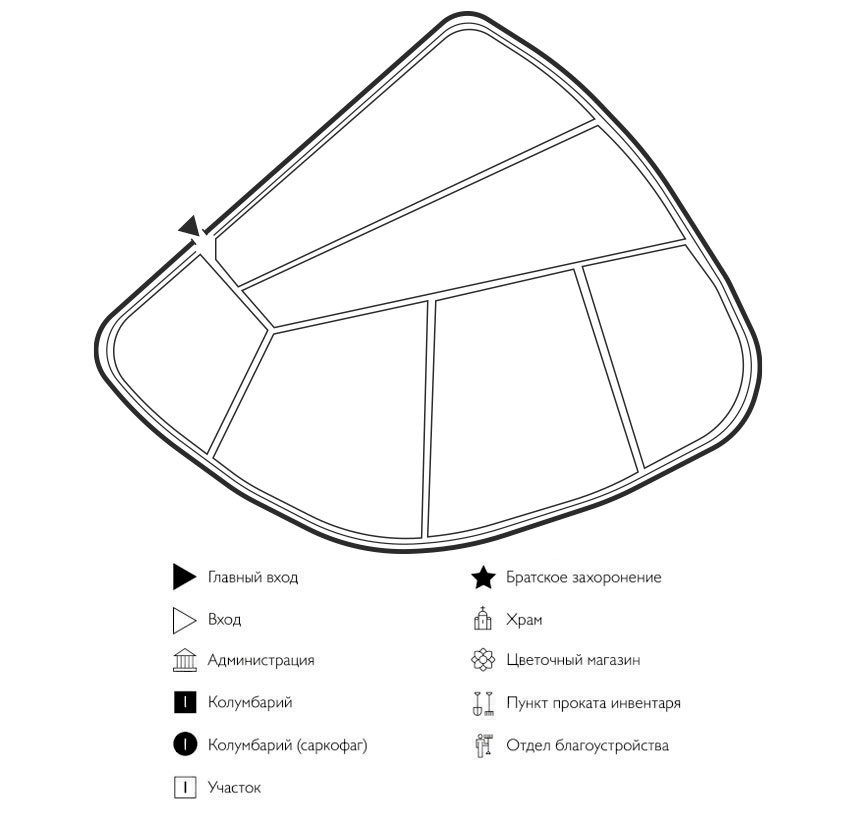 Схема кладбища Яр