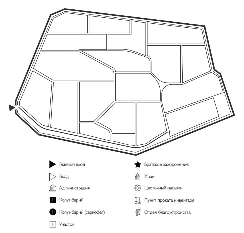 Схема Касимовского кладбища