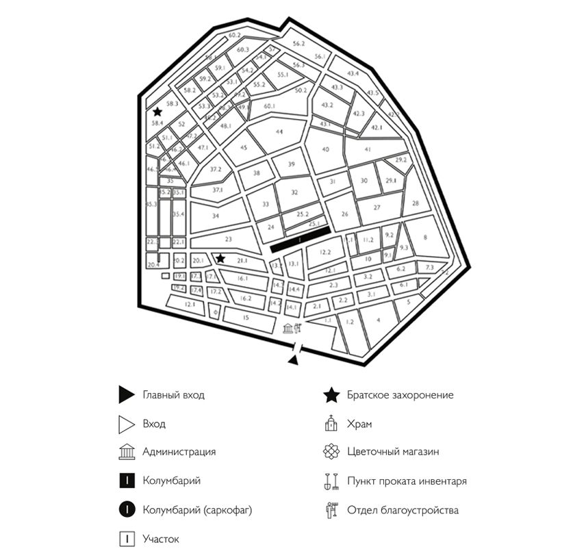 Схема Ваганьковского кладбища