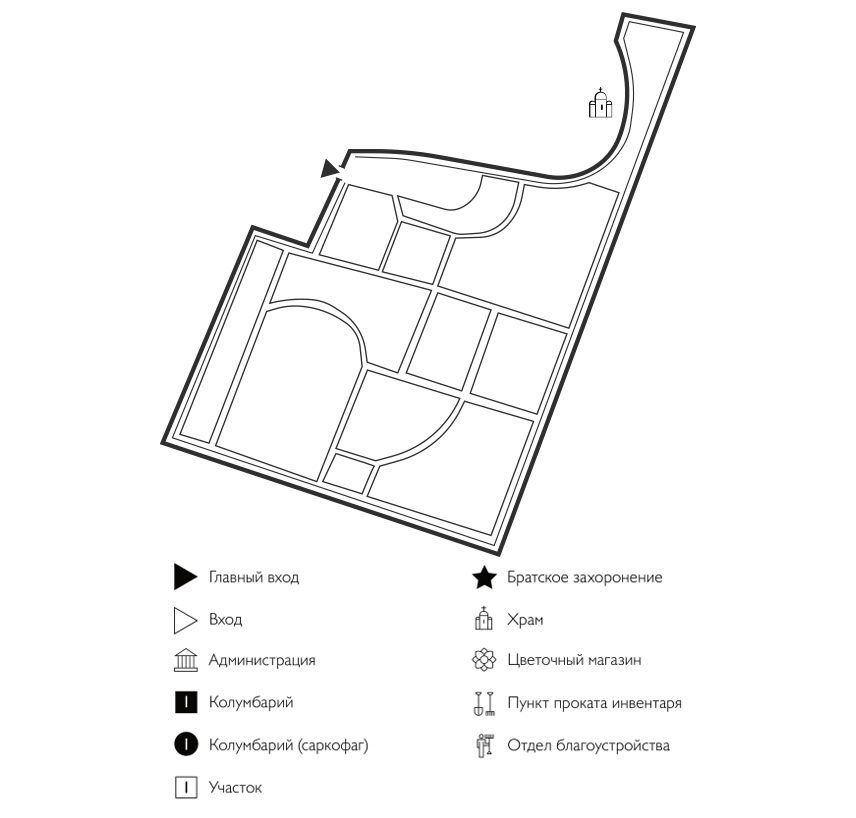 Схема Давыдовского кладбища