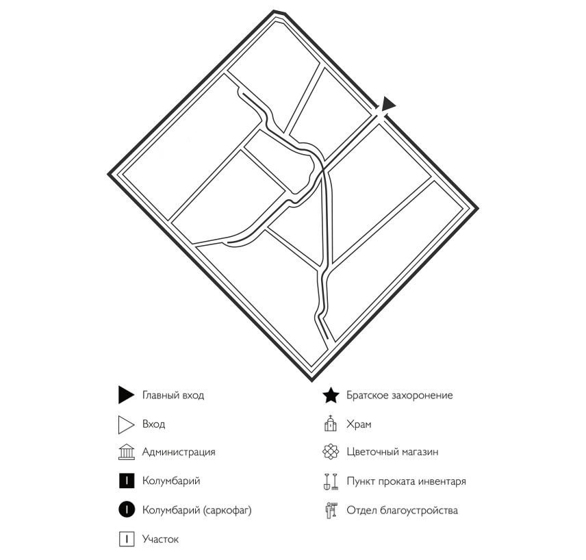 Схема Городского кладбища 1