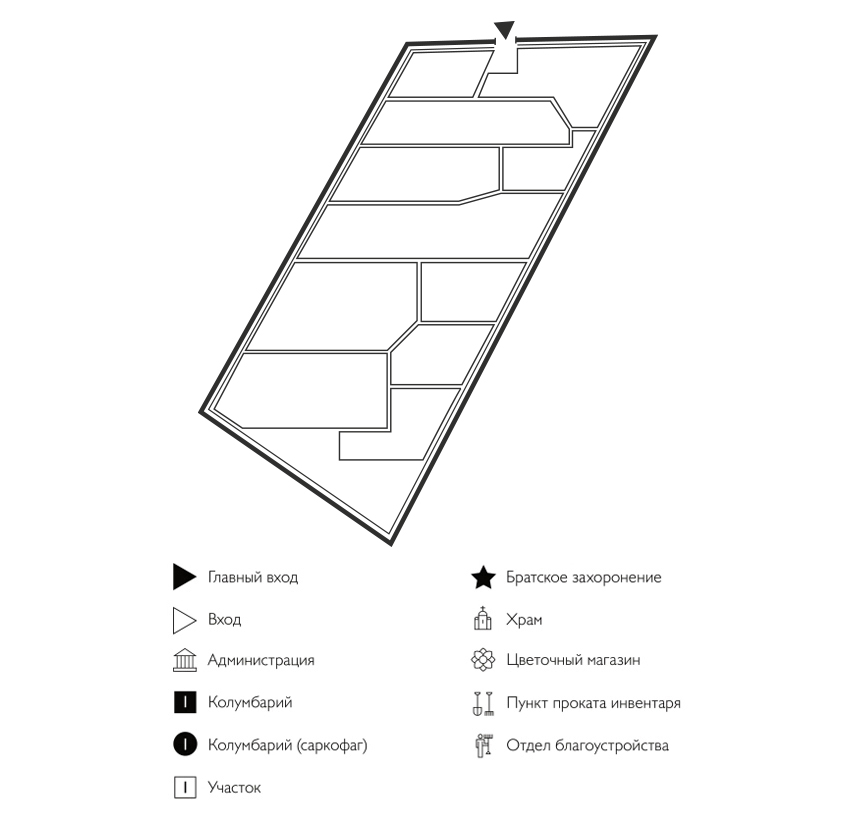 Схема Малогрибановского кладбища