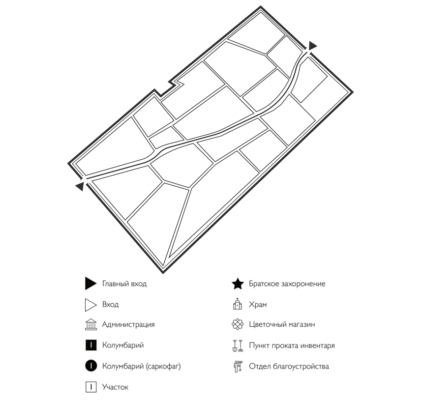  Схема Кладбища Новая Усмань