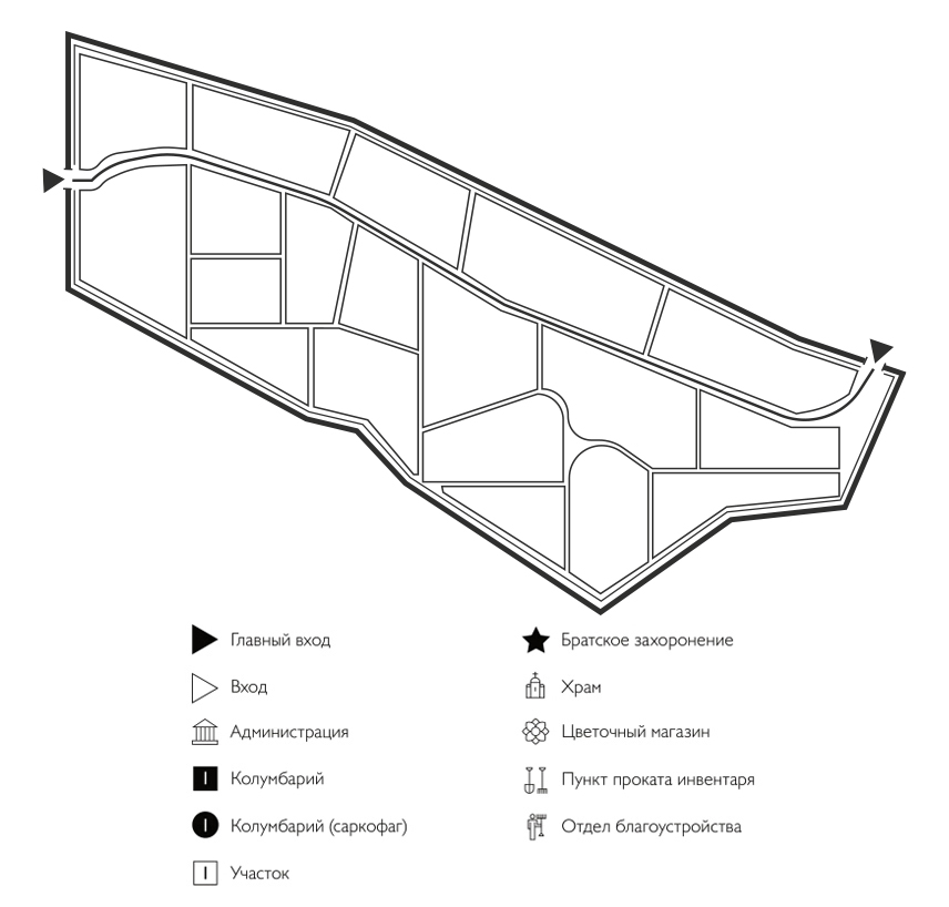 Схема Подгоренского кладбища