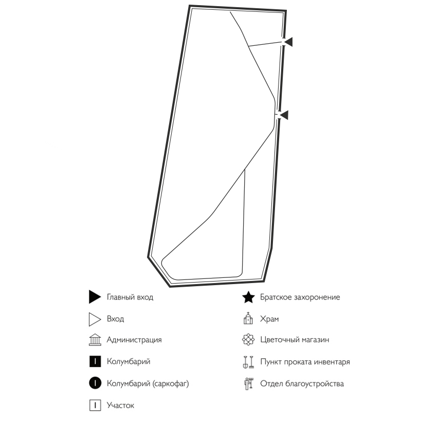 Схема Полыновского кладбища