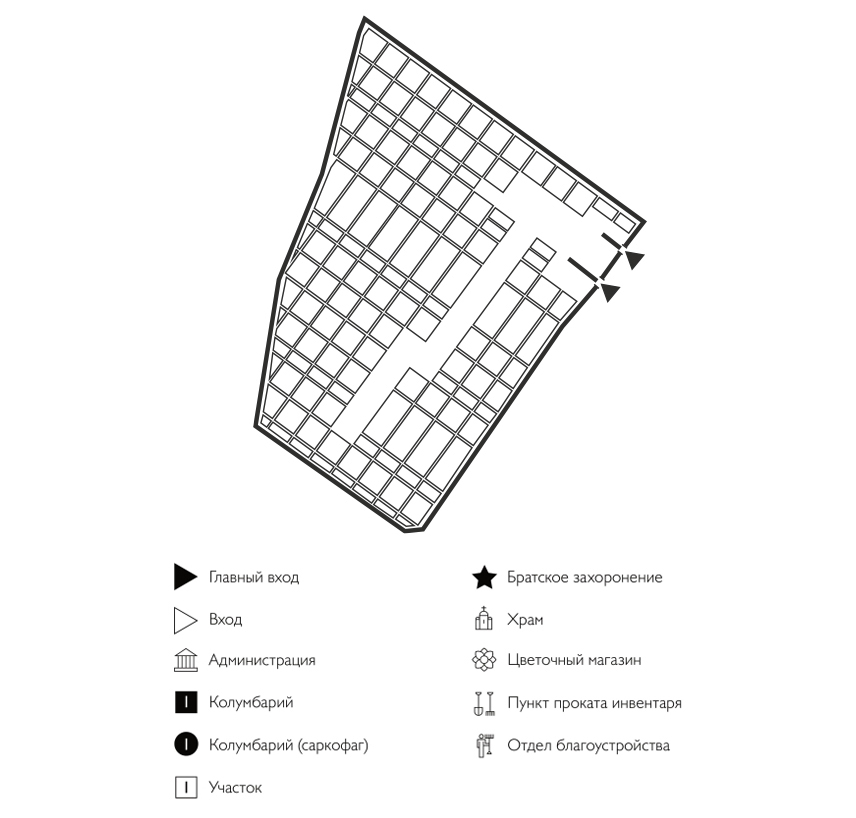 Схема Вялковского кладбища