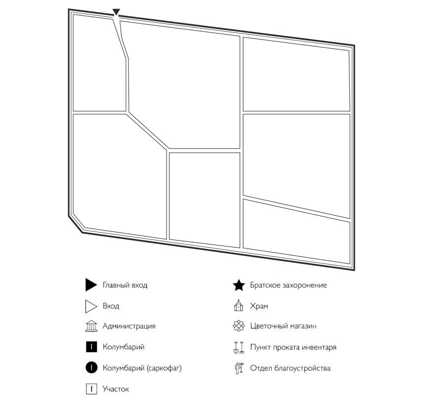 Схема Пестрецовского кладбища
