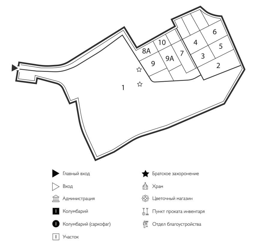 Схема Захарьинского кладбища